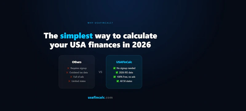 USAFinCalc screenshot 1