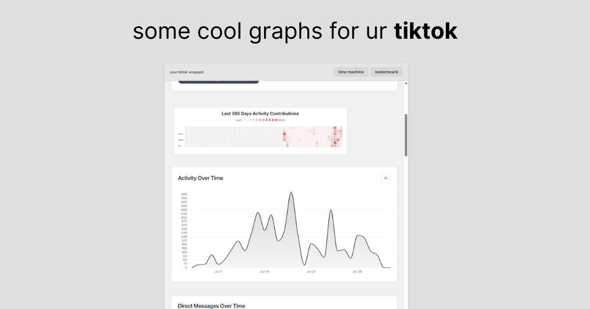 Tiktok sarılı 2.0 media 3
