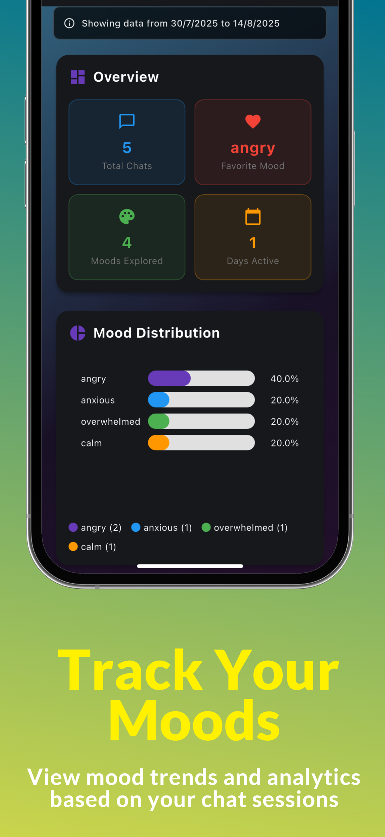 Média Moodie - Connectez-vous par humeur - Chats instantanés 1: 1 en fonction de votre humeur, pas de pression. 5