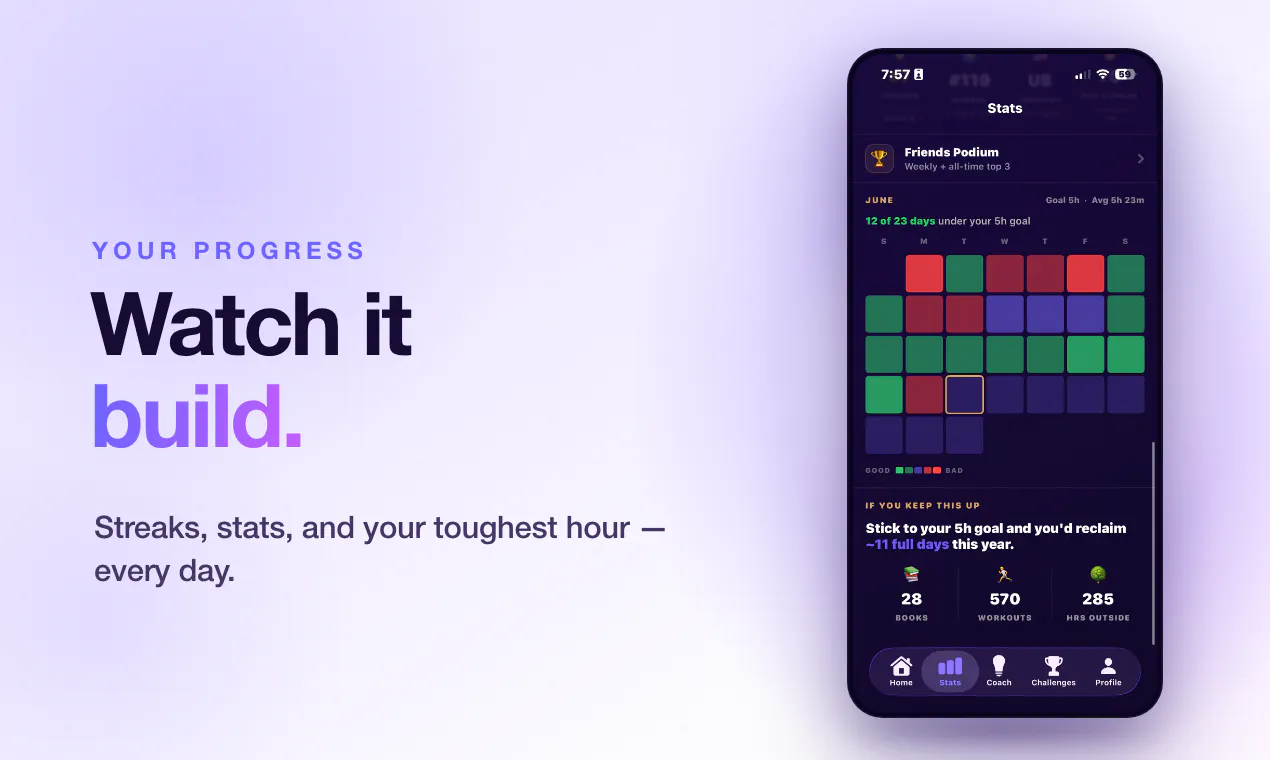 Scrollscore gallery image