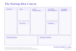Startup Idea Canvas gallery image