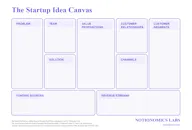 Startup Idea Canvas