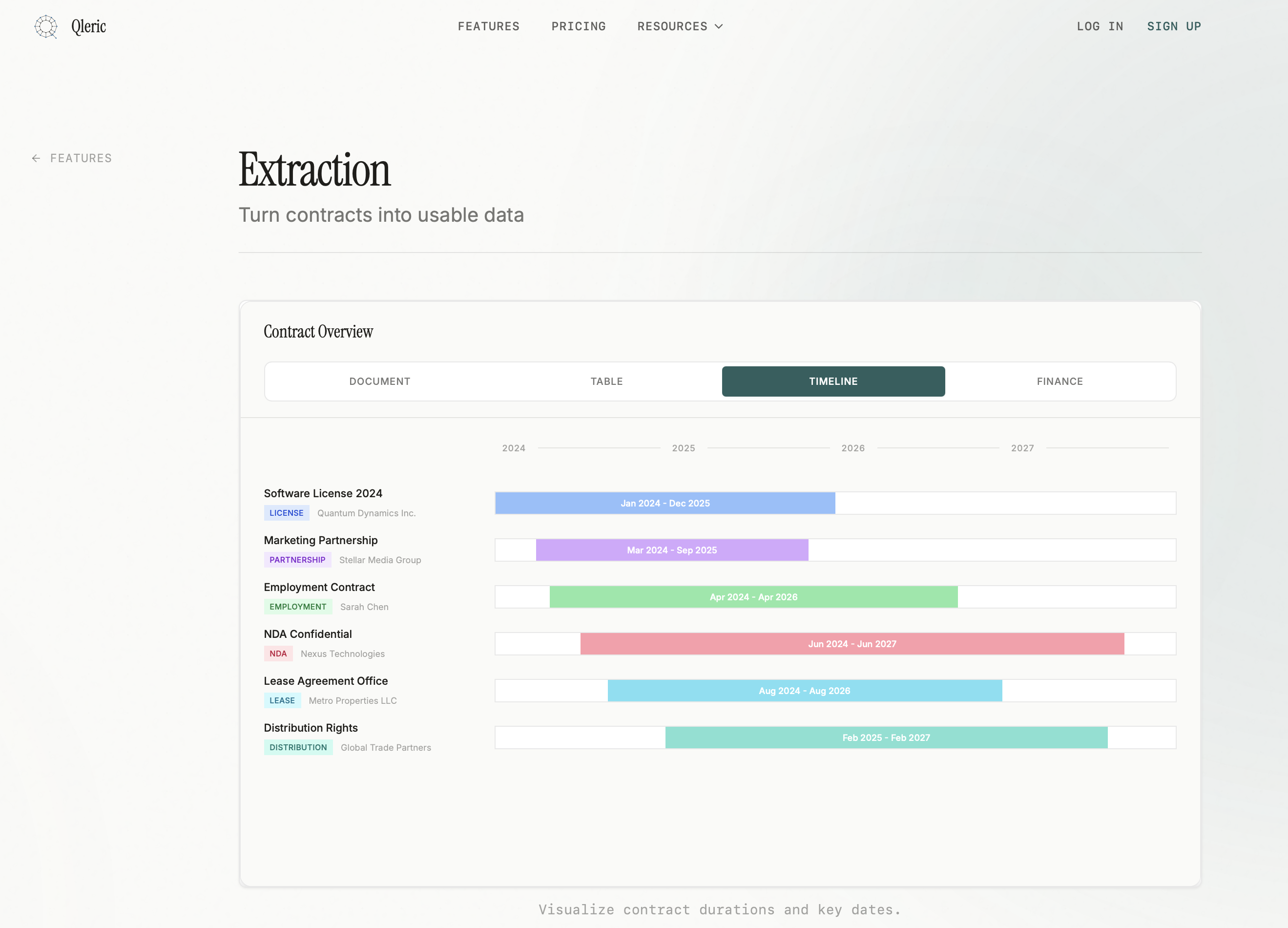 Qleric - Screenshot 3 showing product features and functionality