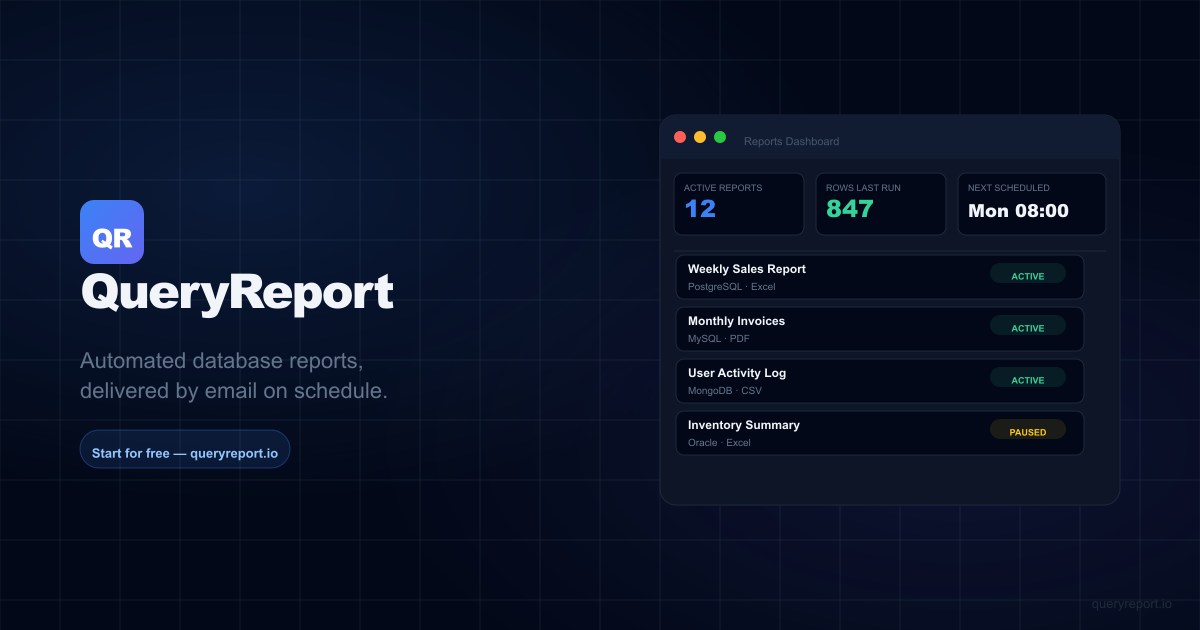 QueryReport gallery image