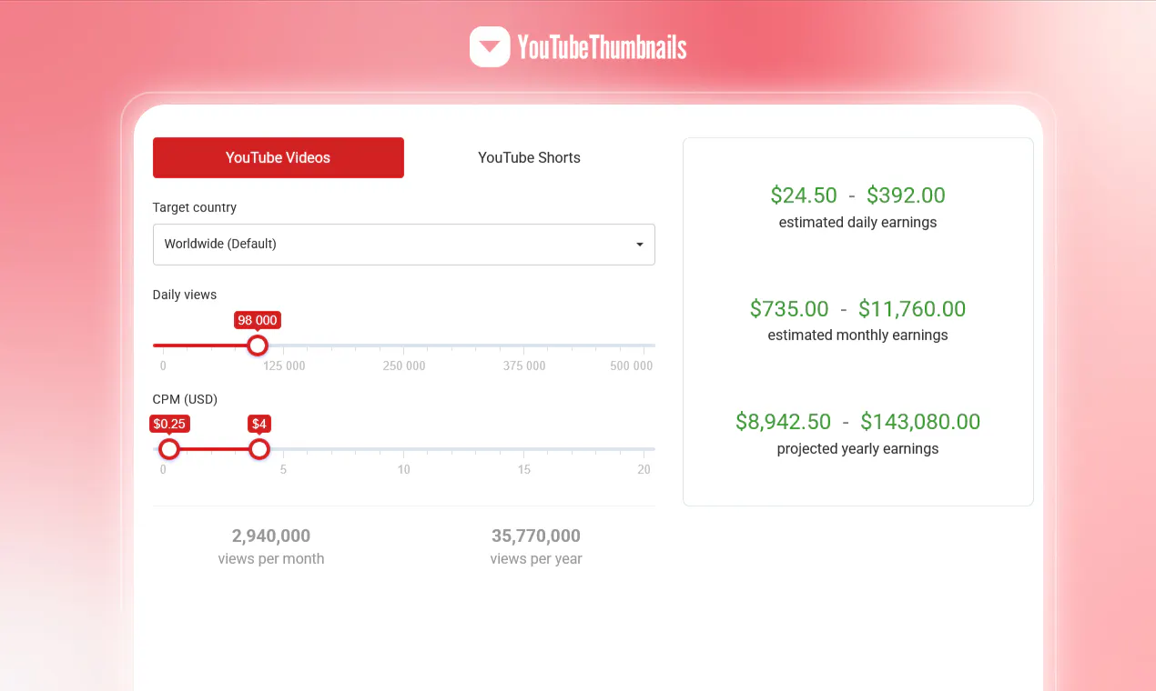 YouTube Thumbnails gallery image