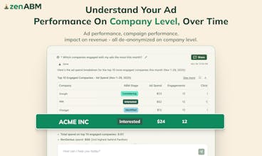 Zena by ZenABM - LinkedIn Ads AI Analyst gallery image