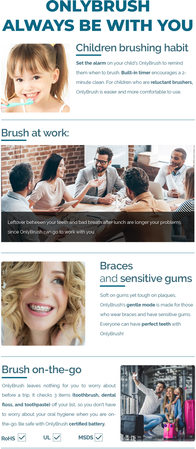 OnlyBrush - A Portable Smart Dental Kit gallery image