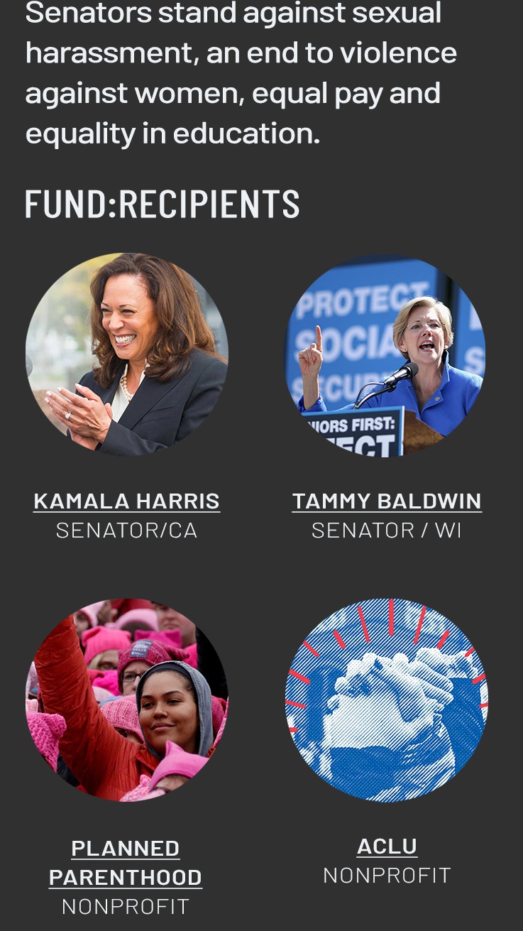 FUND:THIS gallery image