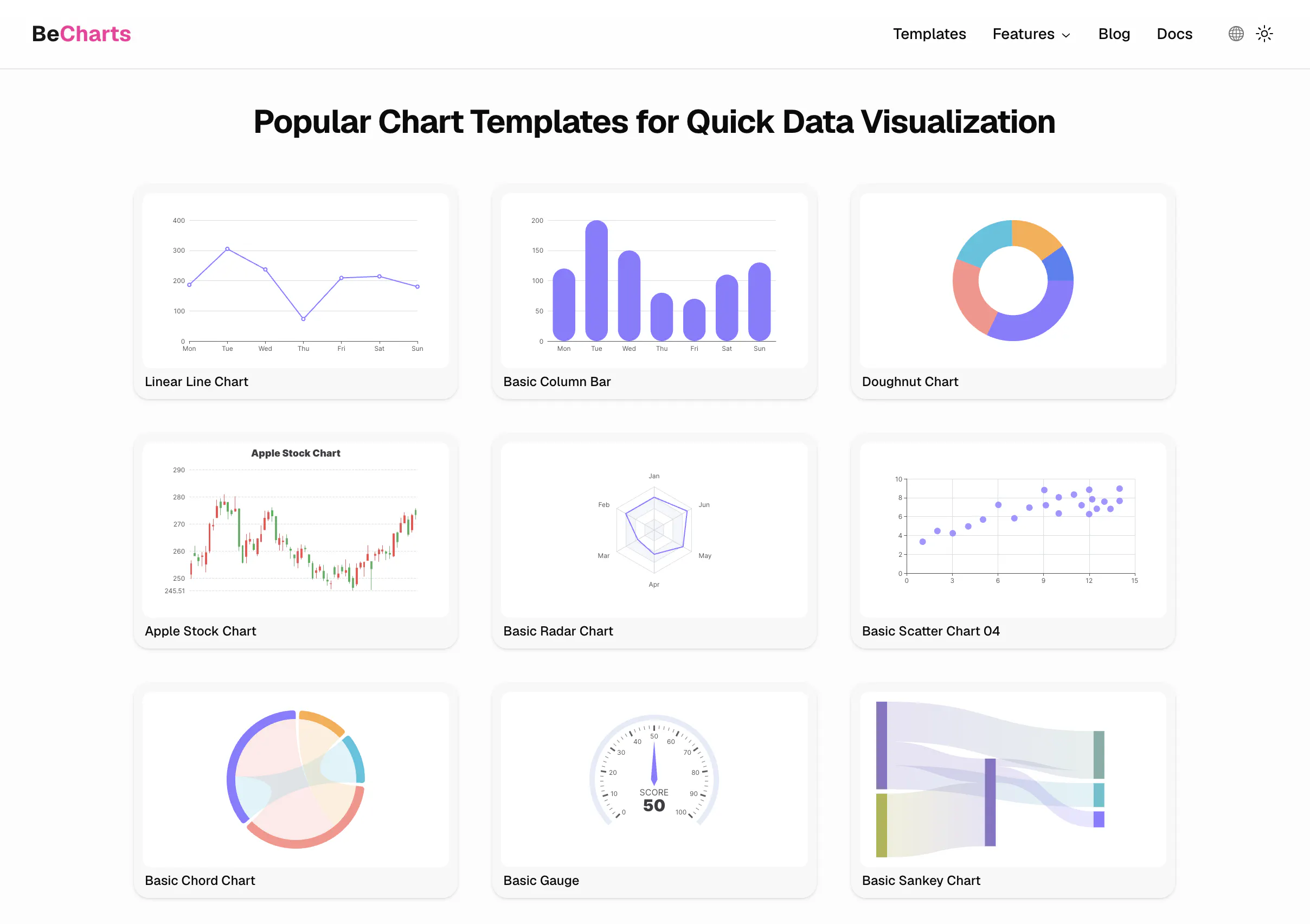 BeCharts gallery image
