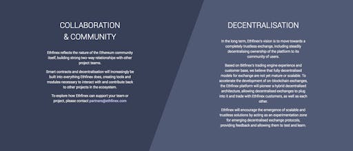 Ethfinex gallery image