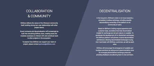 Ethfinex gallery image