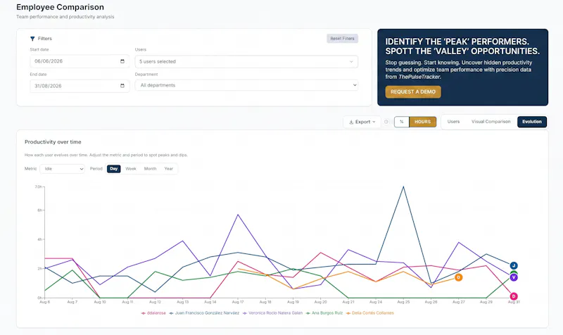 ThePulseTracker screenshot 2