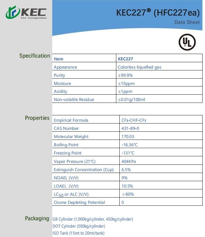 fire extinguishing agent gallery image