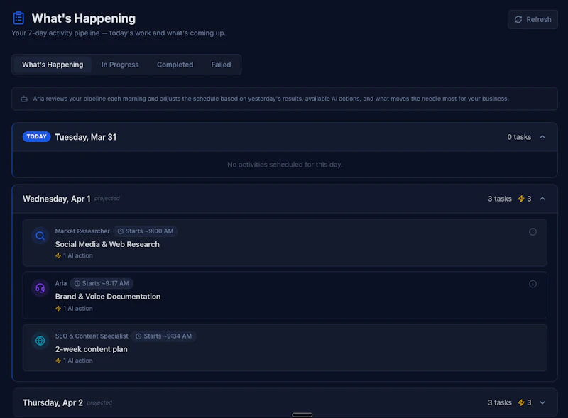 theKrew.ai screenshot 9