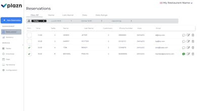 Plazn.com gallery image