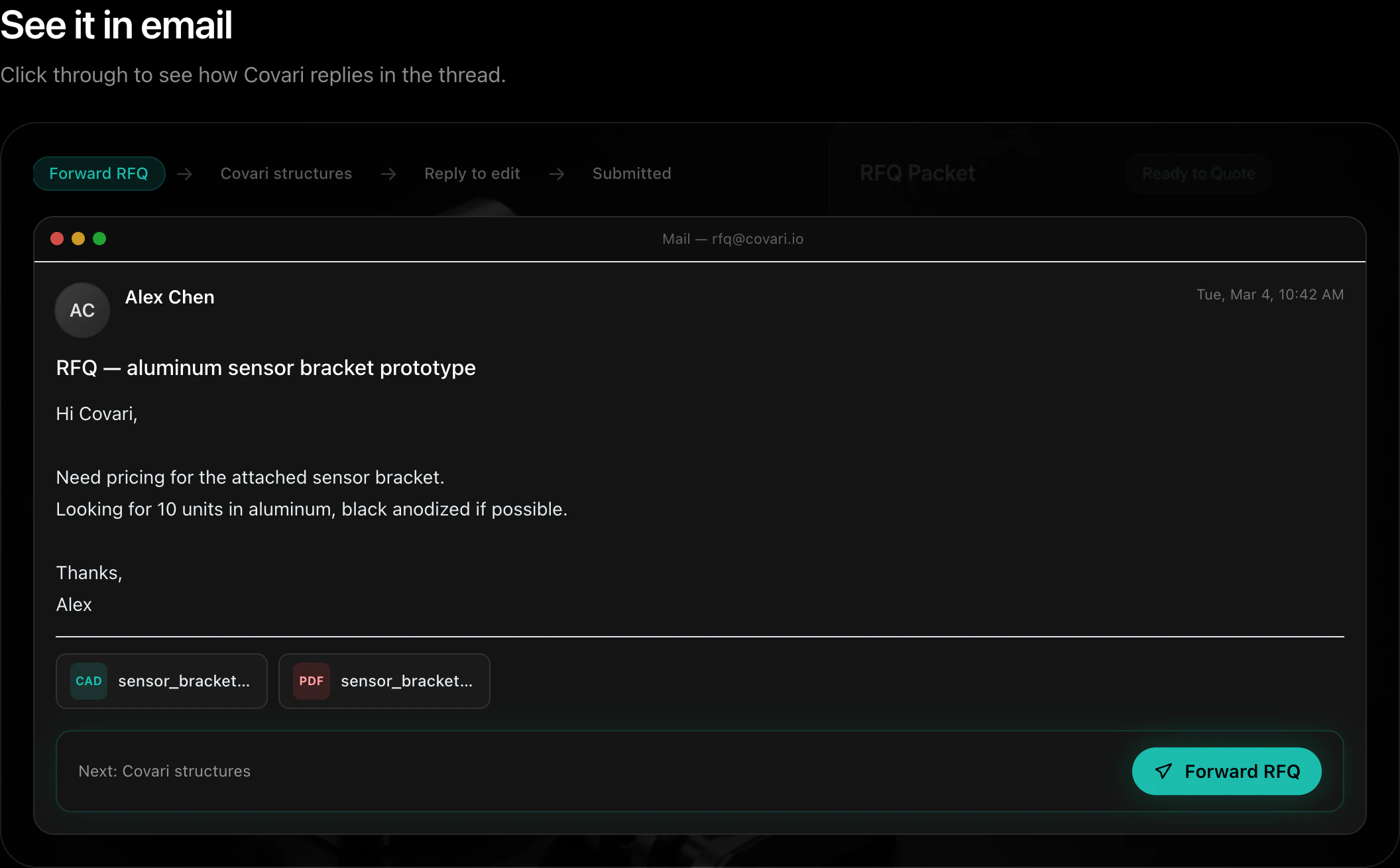 Covari screenshot 2