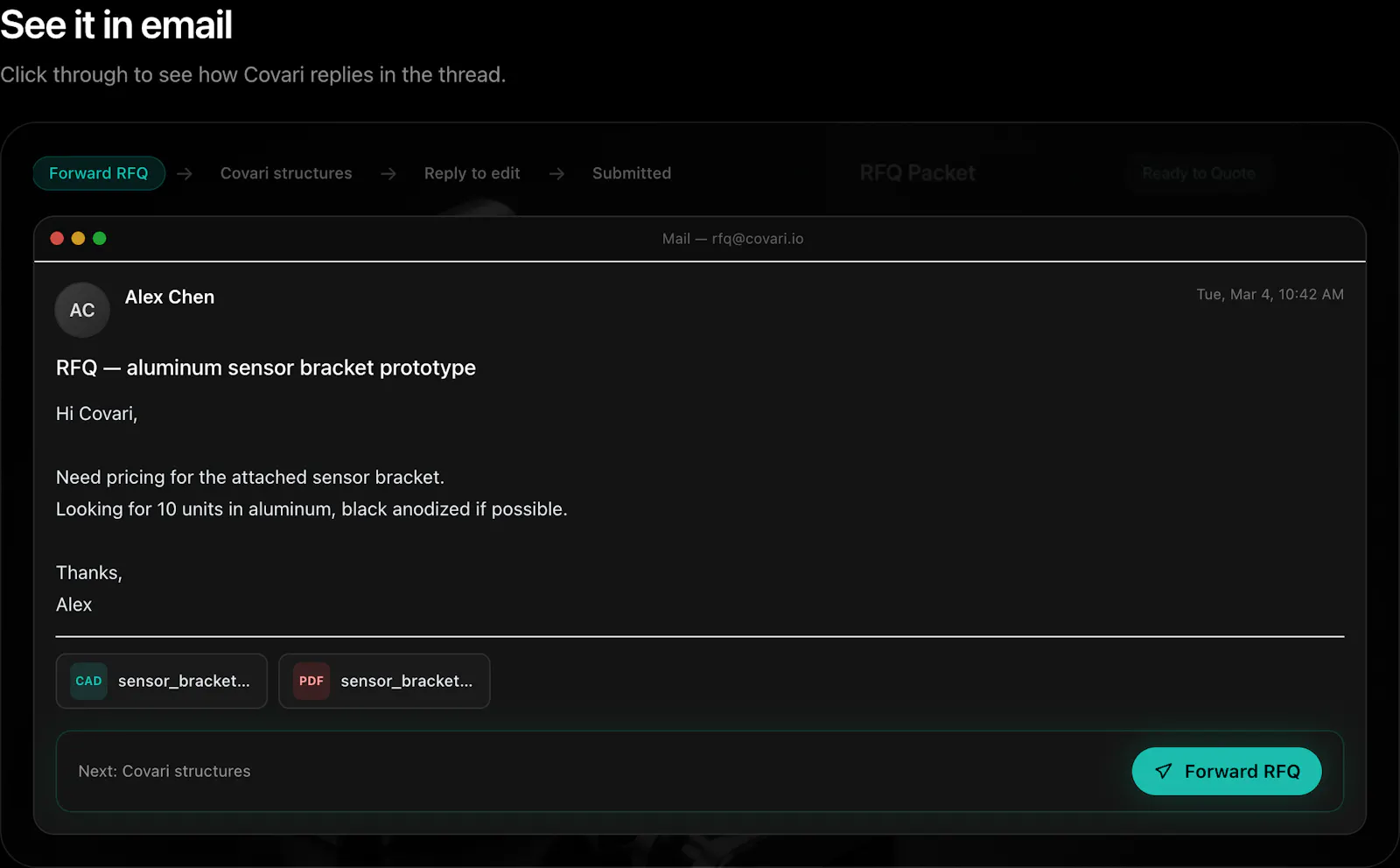 Covari screenshot 2