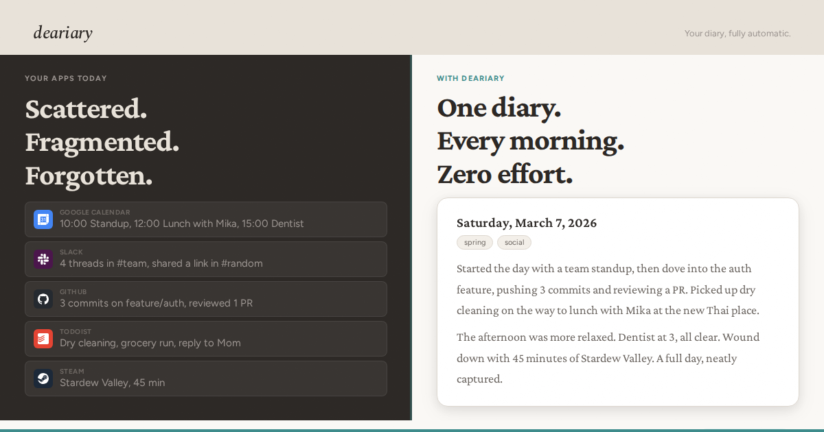 deariary - Screenshot 4 showing product features and functionality