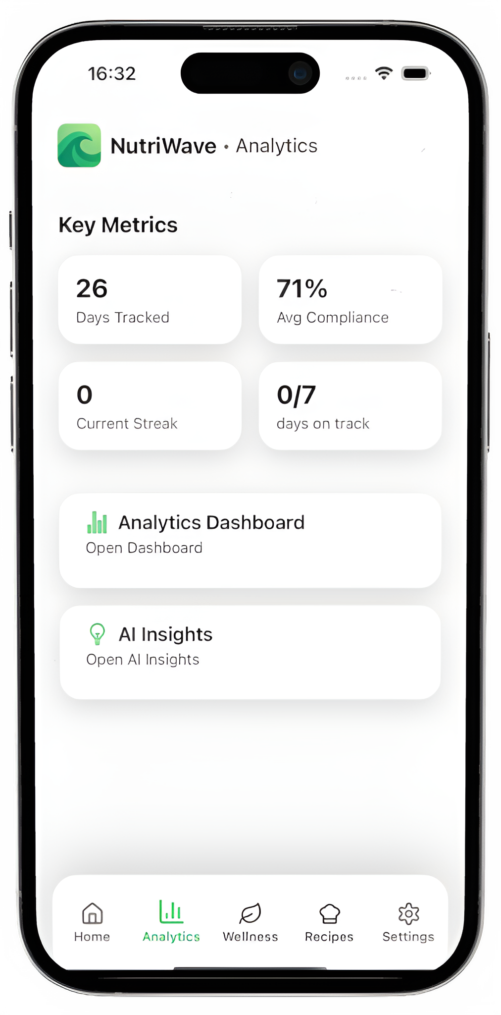 NutriWave gallery image