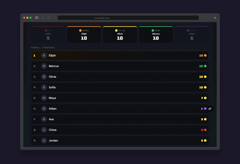 The Skittle Exchange screenshot 2