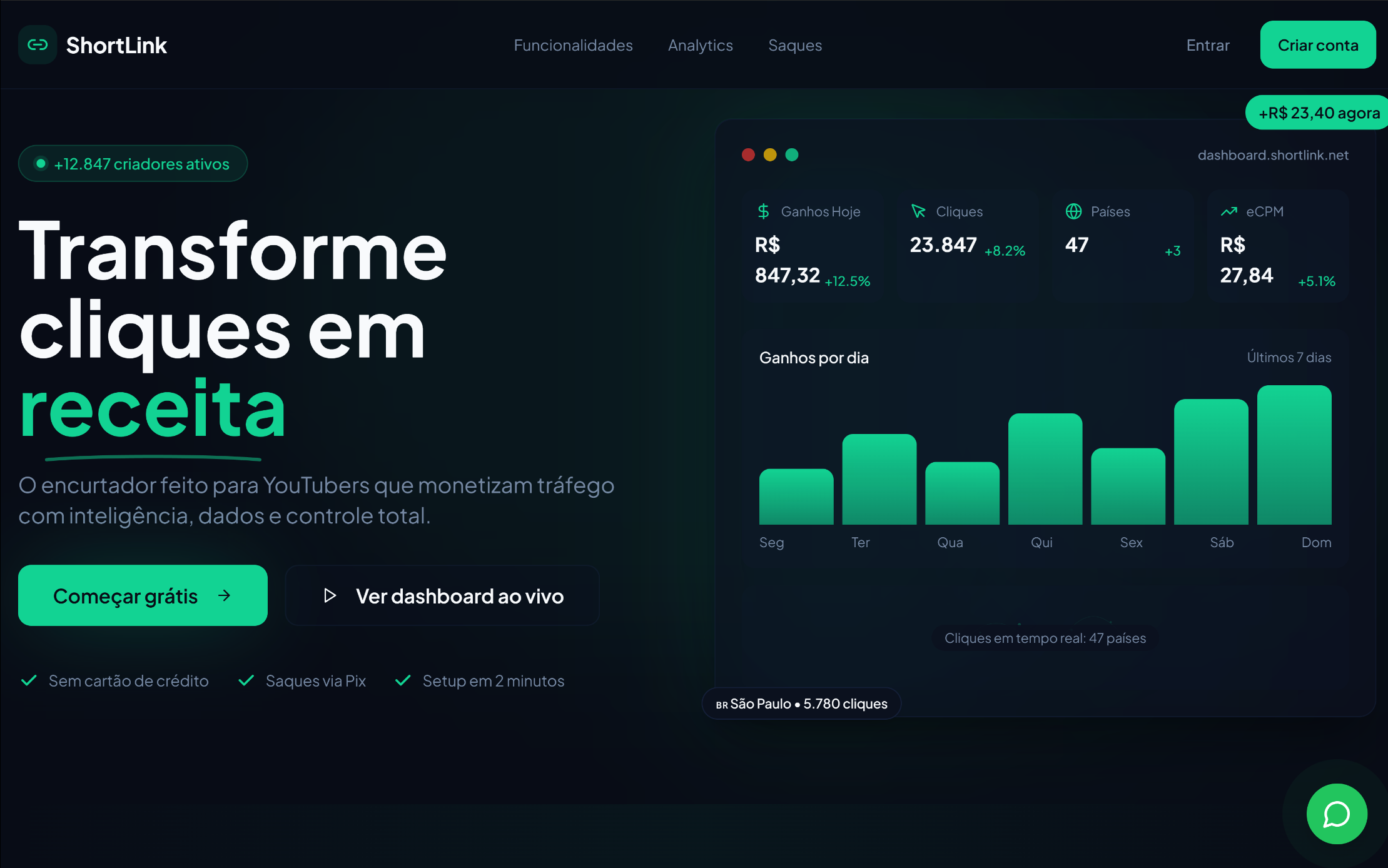 ShortLink - Screenshot 2 showing product features and functionality