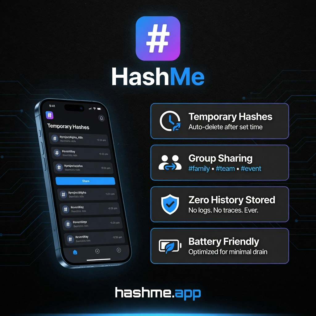 HashMe gallery image