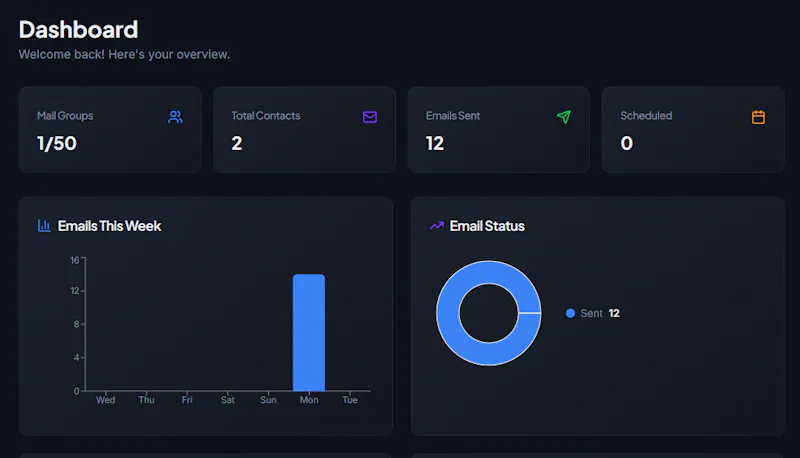 SmartMail screenshot 1