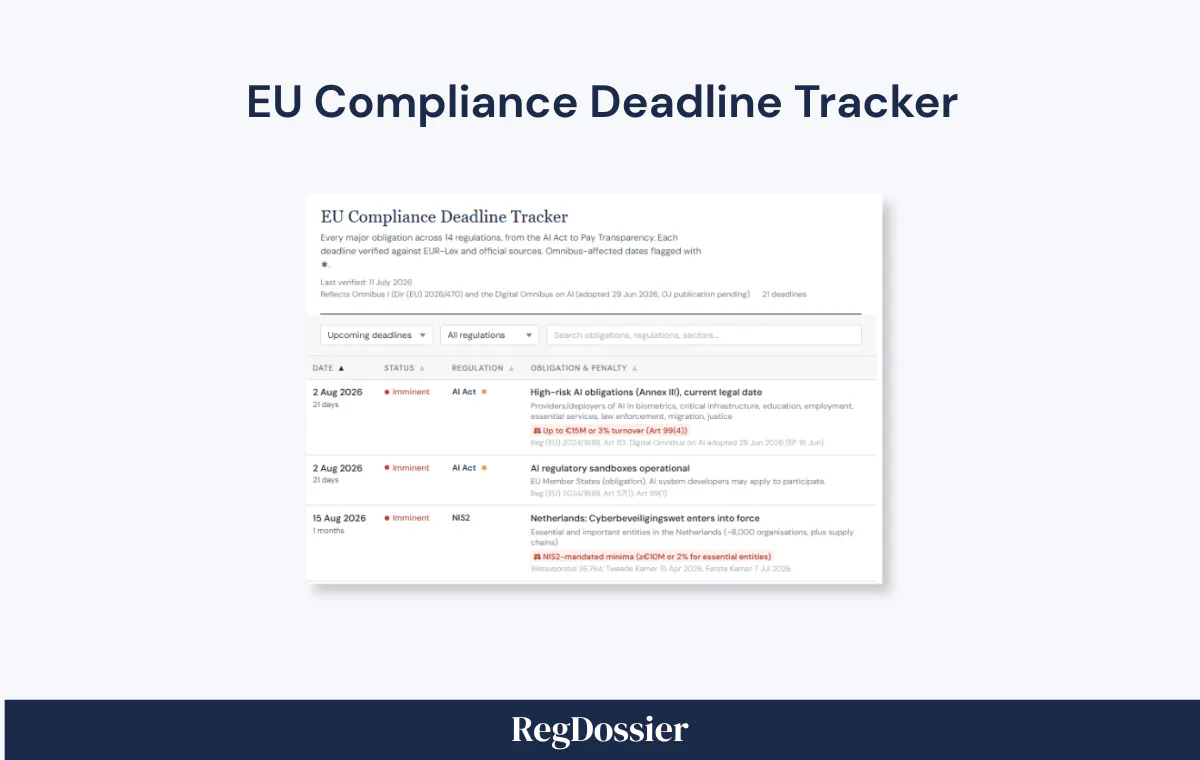 EU Compliance Toolkit gallery image