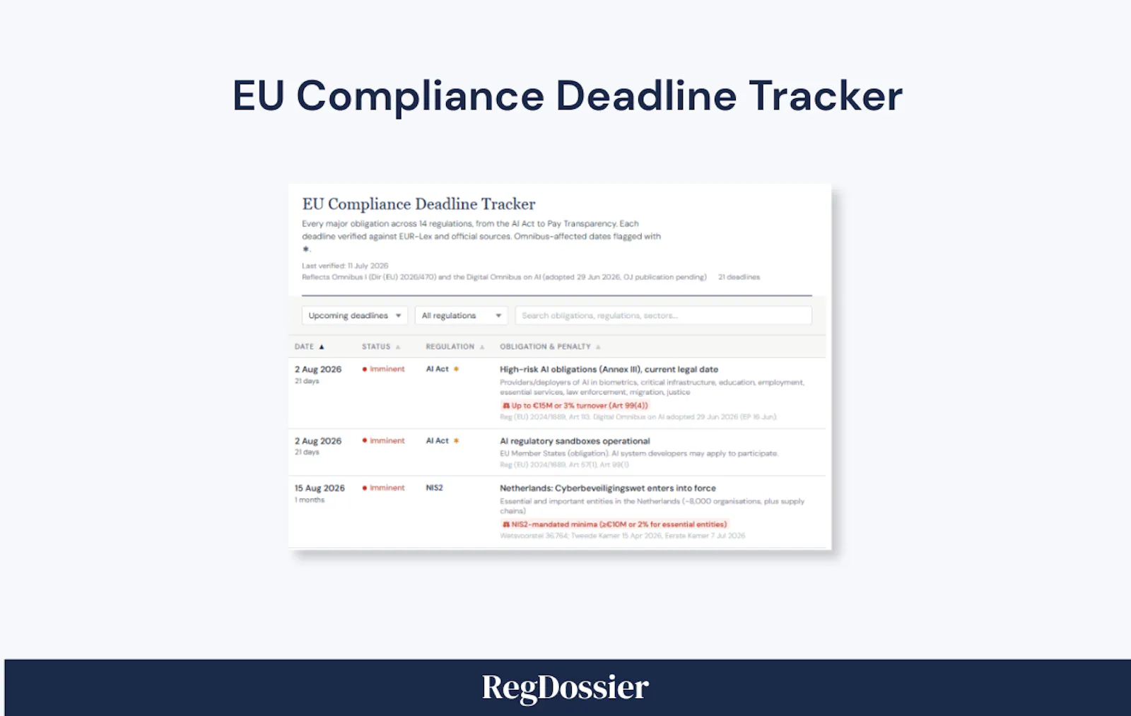 EU Compliance Toolkit screenshot 1