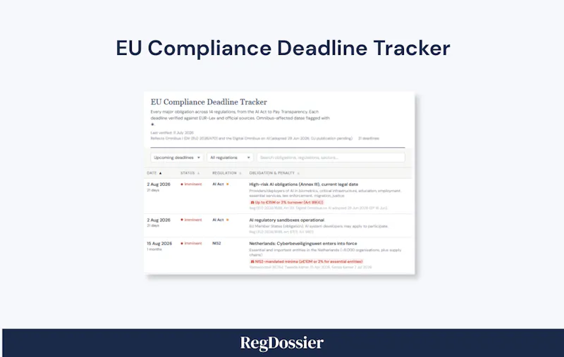 EU Compliance Toolkit screenshot 1