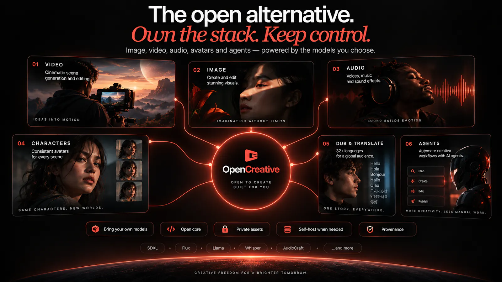 OpenCreative screenshot 7