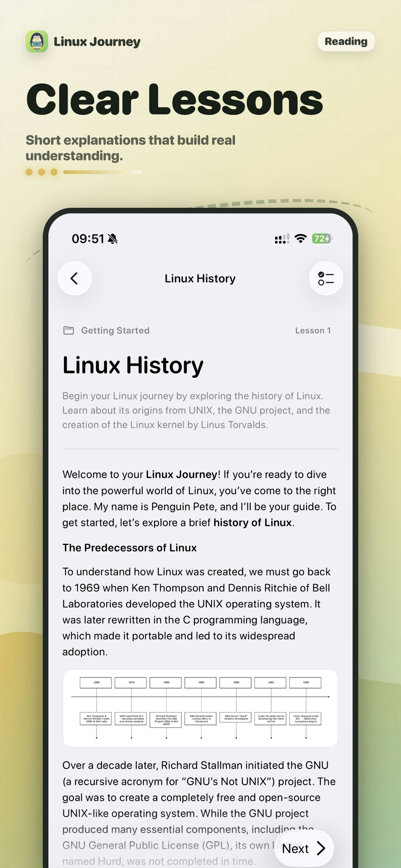 Linux Journey gallery image