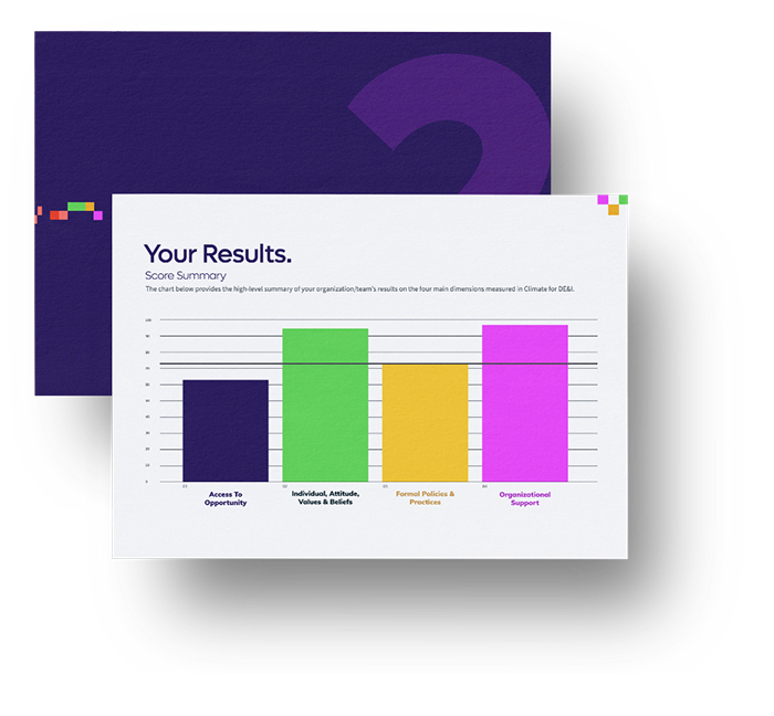 Climate gallery image