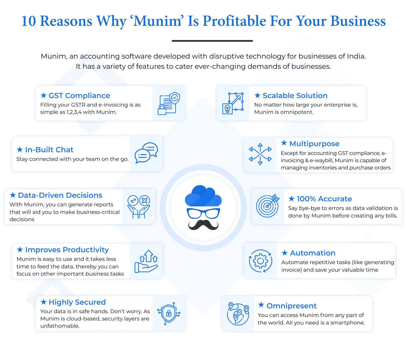 Munim gallery image