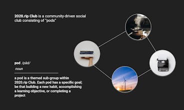 2020.rip Club gallery image