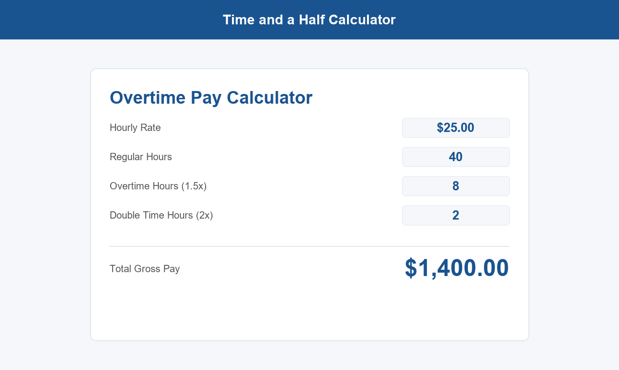 Time and a Half Calculator gallery image
