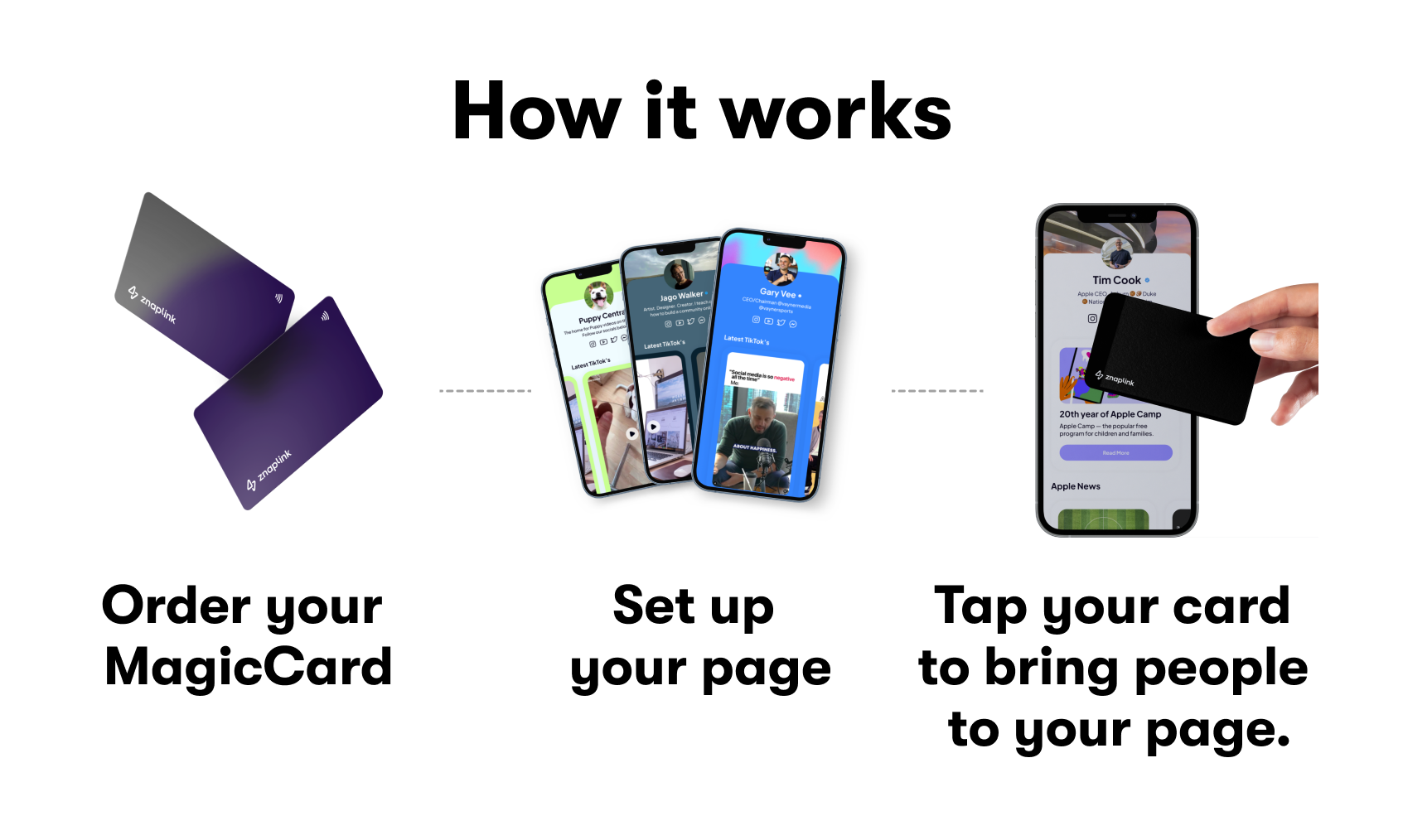 Media Thẻ kinh doanh MagicCard NFC - Thẻ kinh doanh thông minh NFC 2