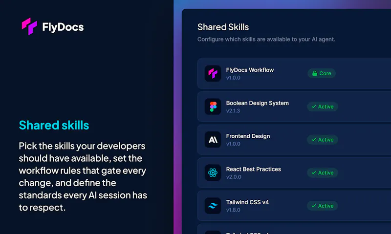 FlyDocs screenshot 4