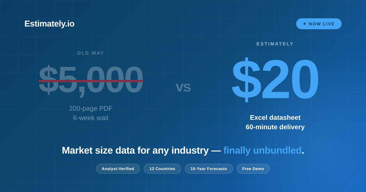 Estimately.io gallery image