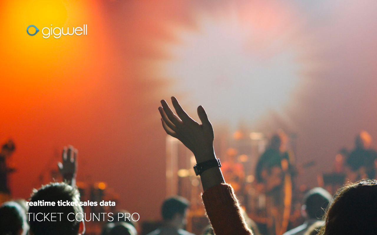 Gigwell Ticket Counts Pro gallery image