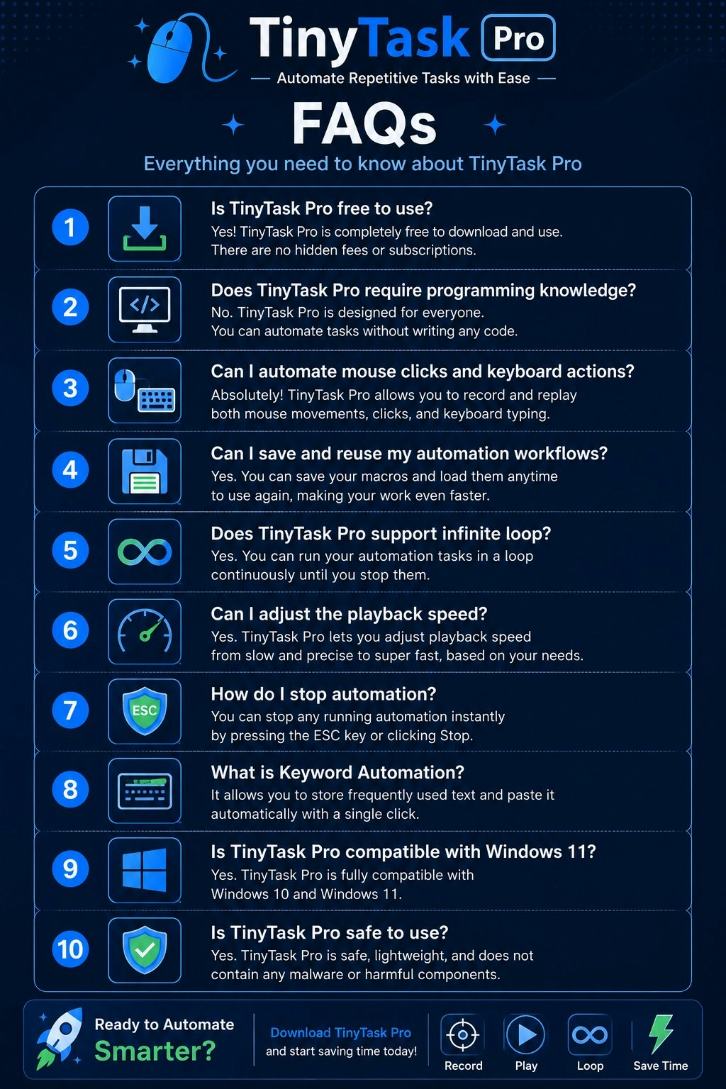 TinyTask Pro v3.0 gallery image