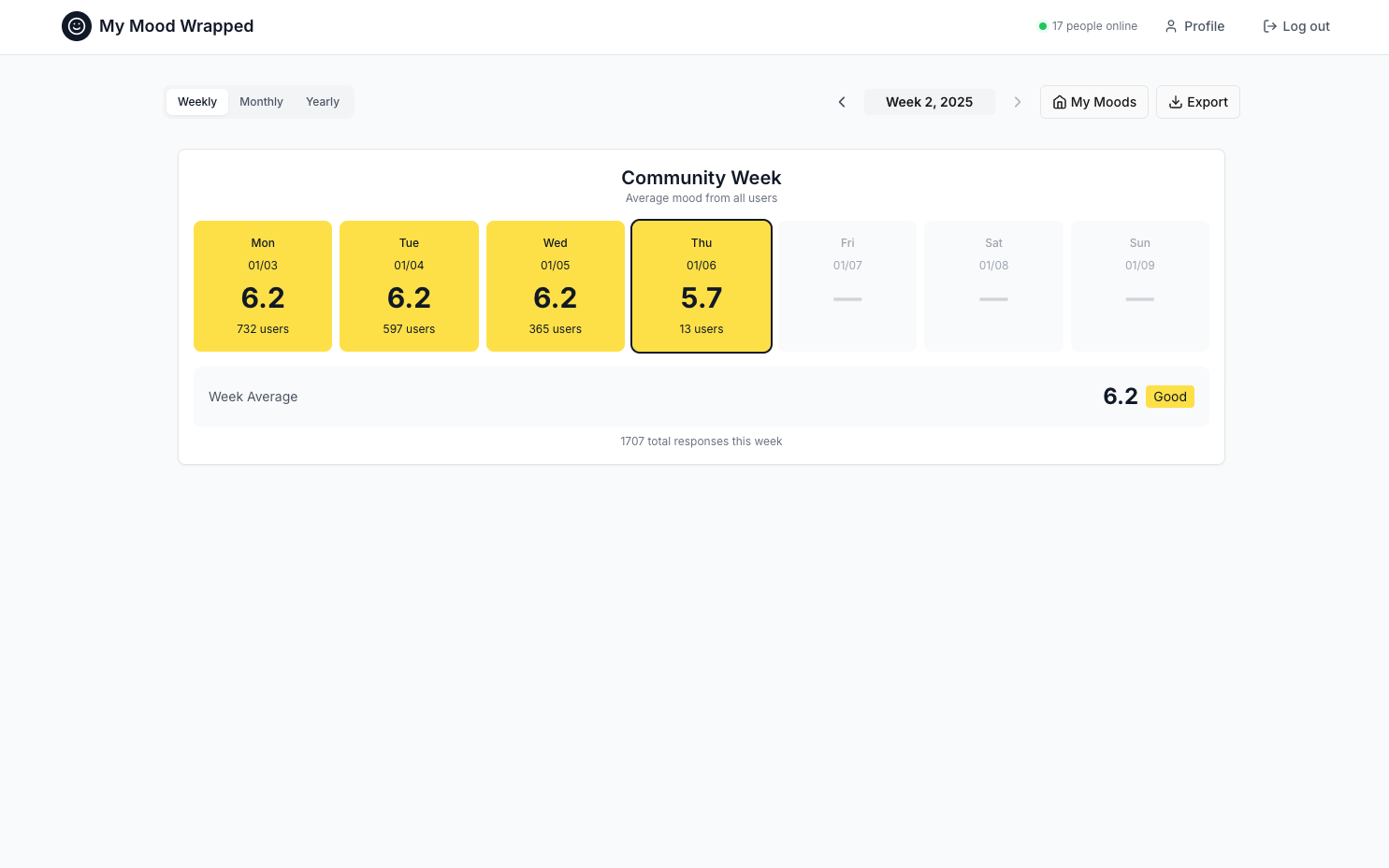 My Mood Wrapped - Screenshot 4 showing product features and functionality