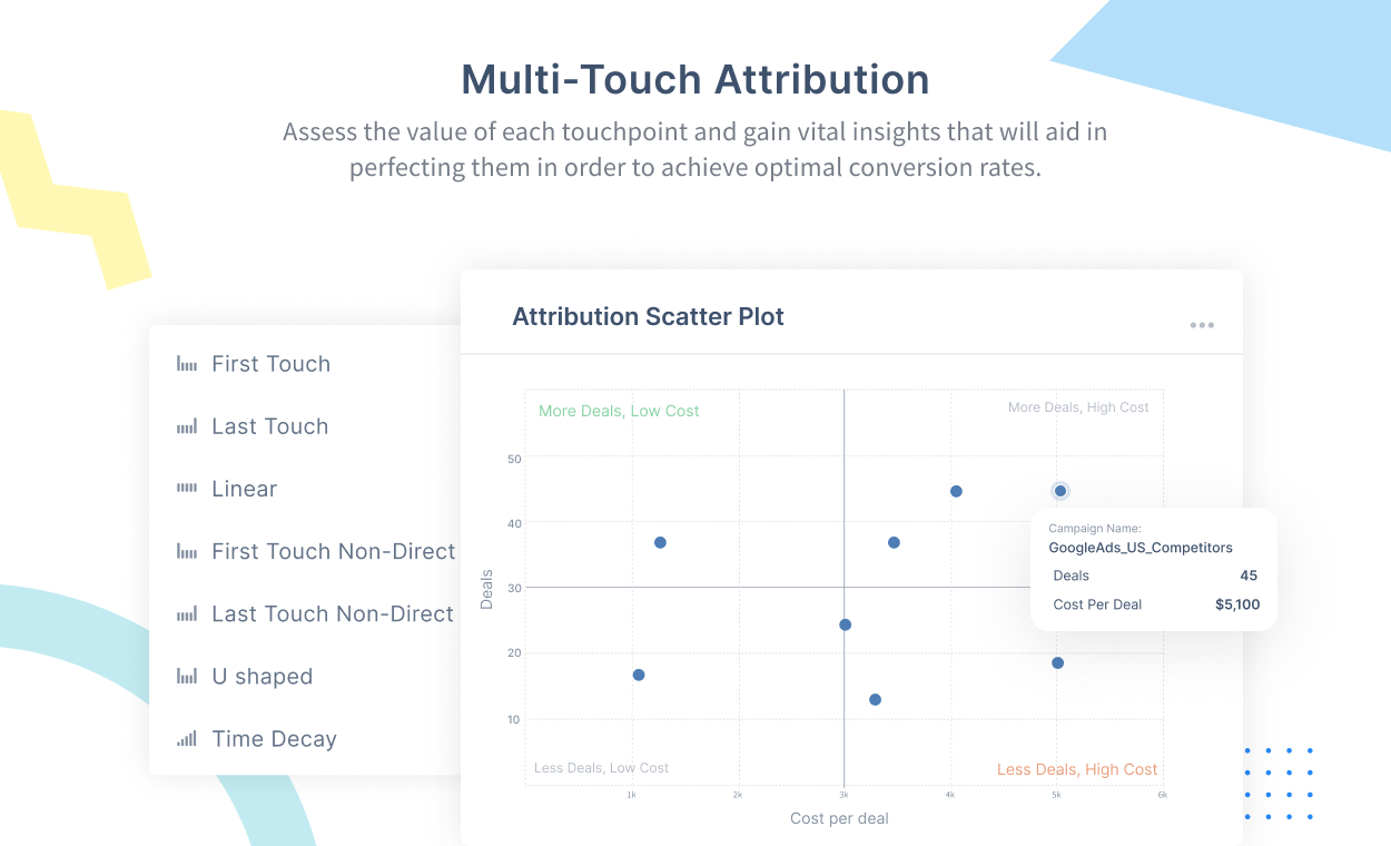 Factors.AI gallery image