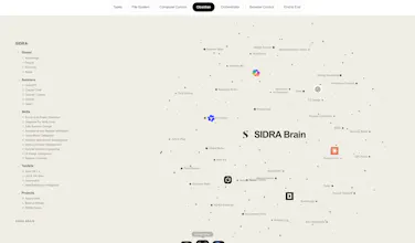 SIDRA OS gallery image