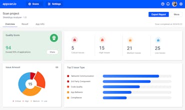 Appcan gallery image