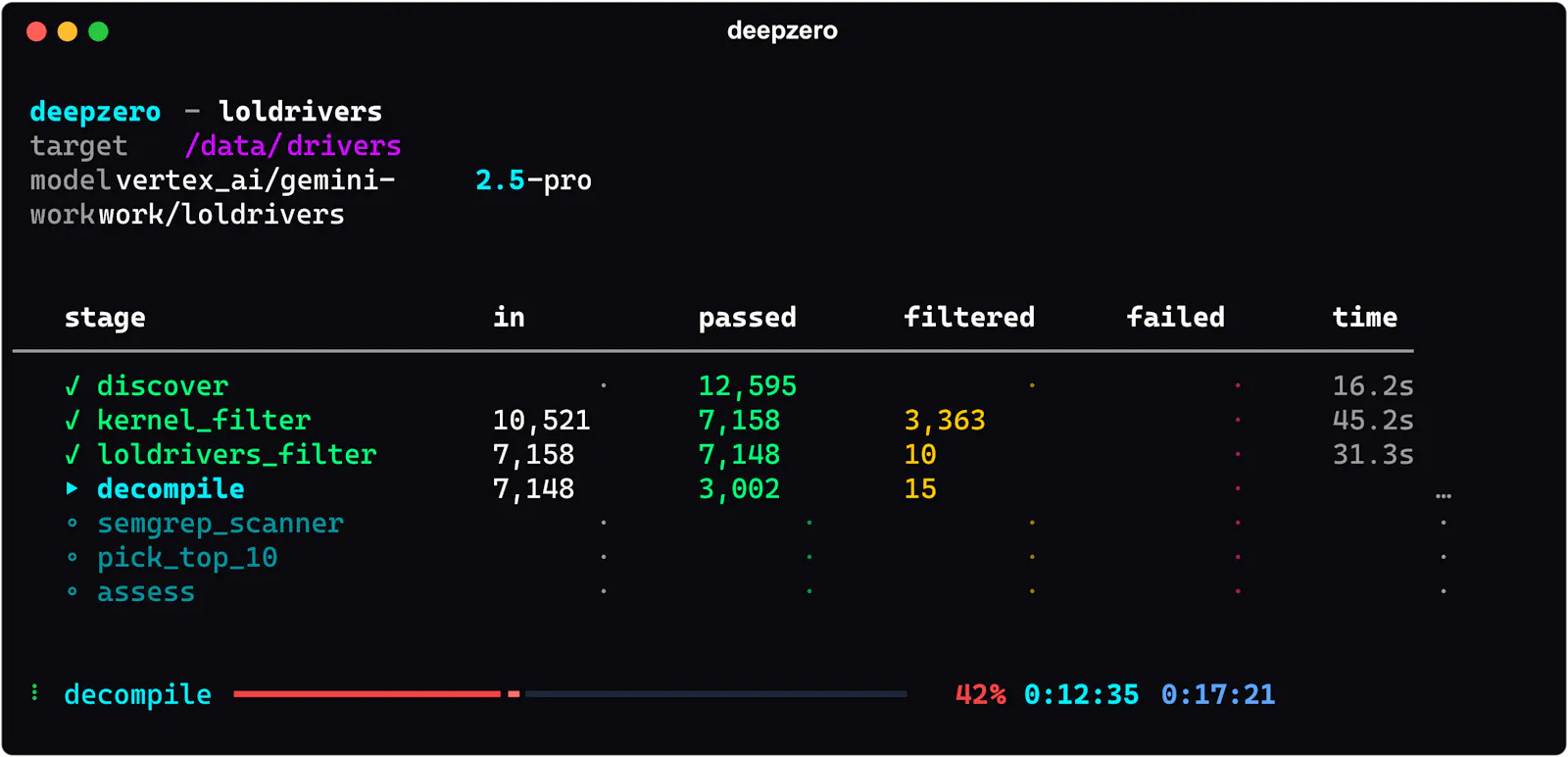 DeepZero screenshot 2