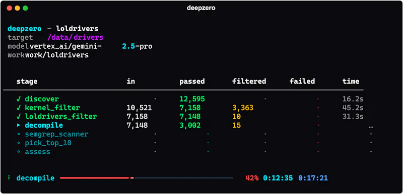 DeepZero screenshot 2