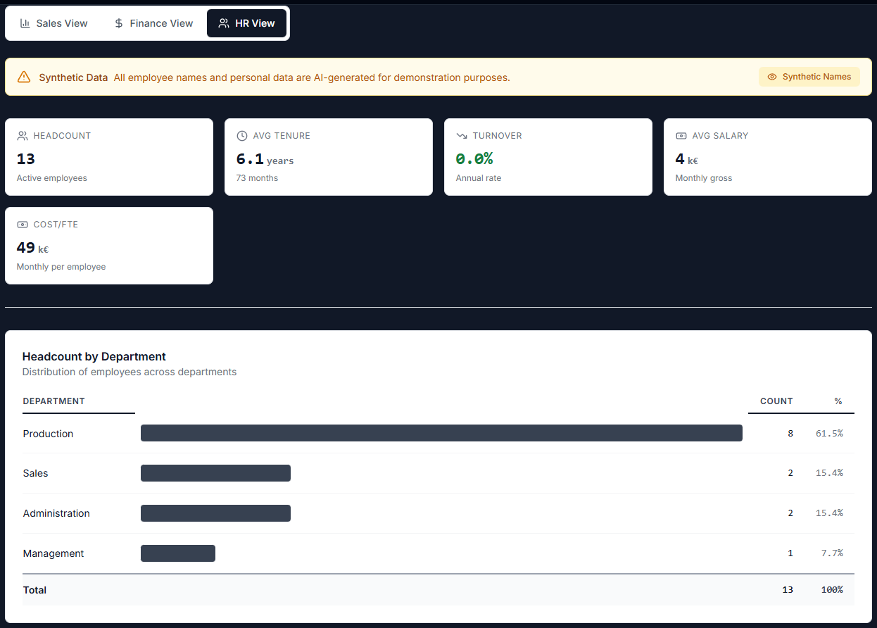 tellingCube 2.0 - Screenshot 3 showing product features and functionality