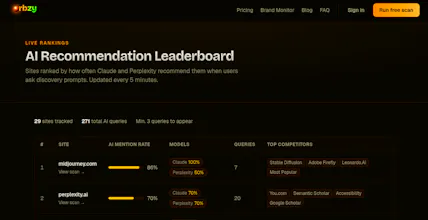 Orbzy.app gallery image