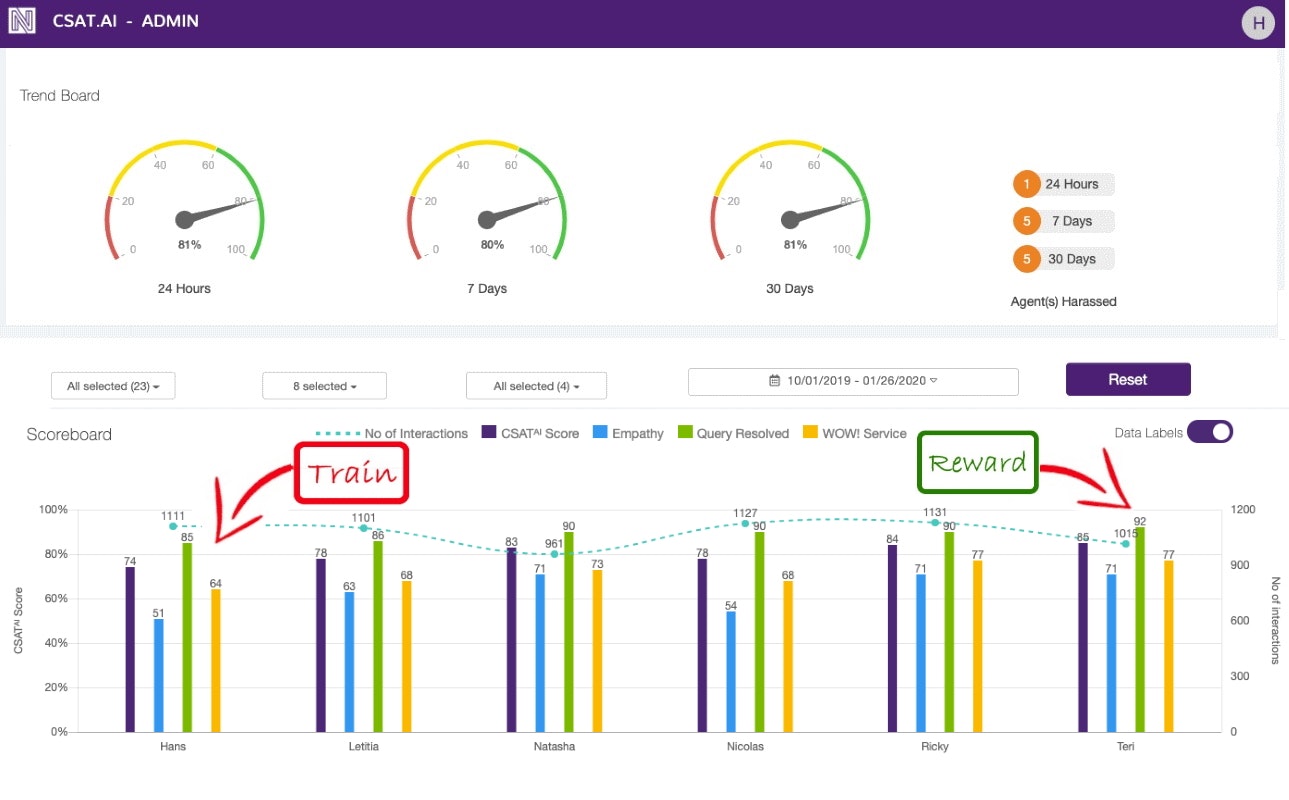CSAT.AI gallery image